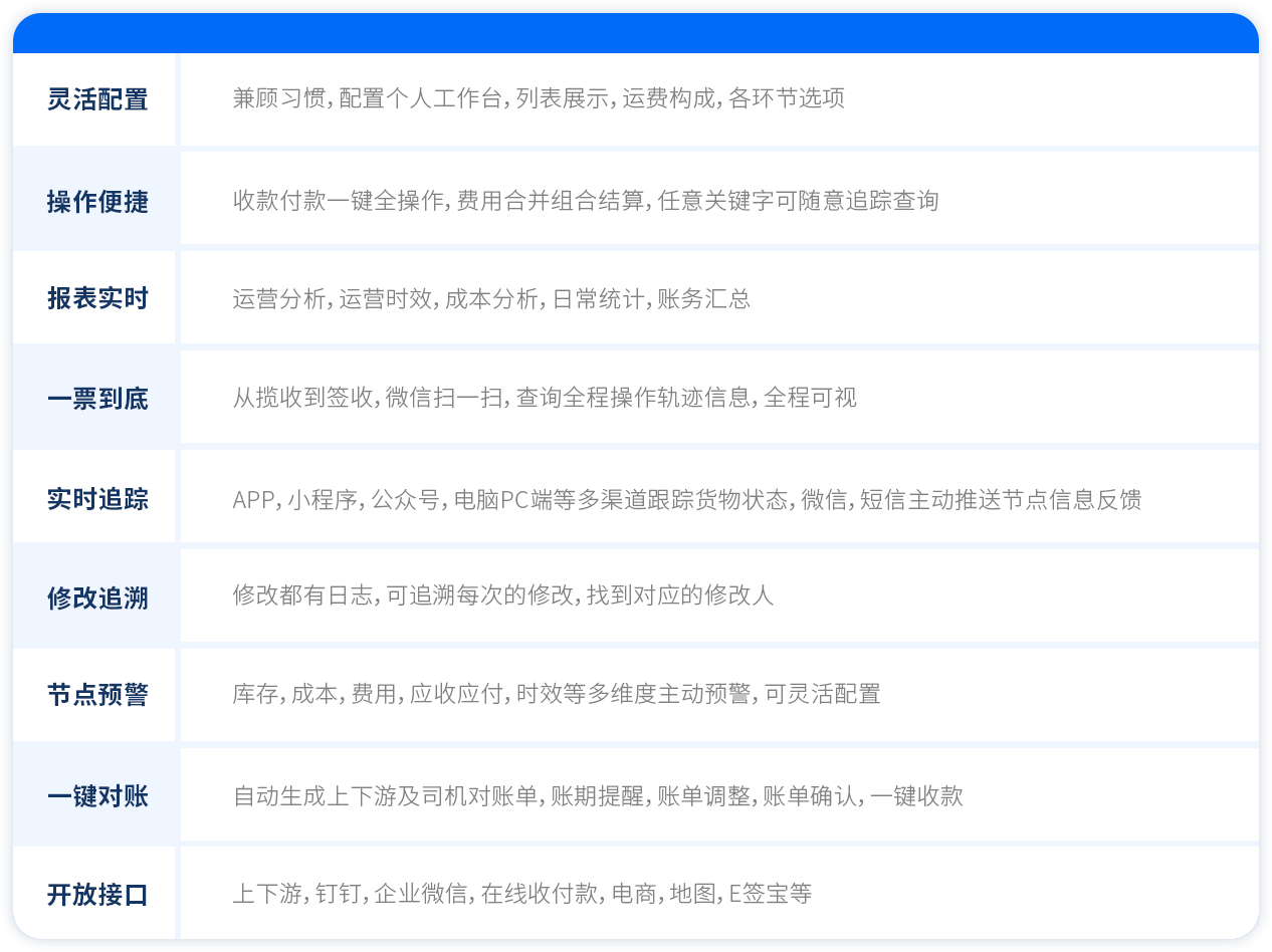 泰山系统产品特色.png