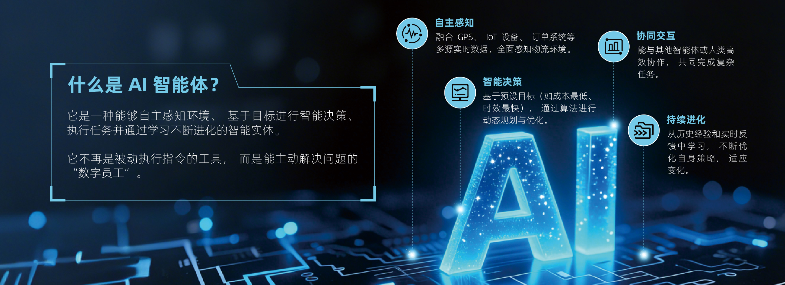 ai物流-03.jpg