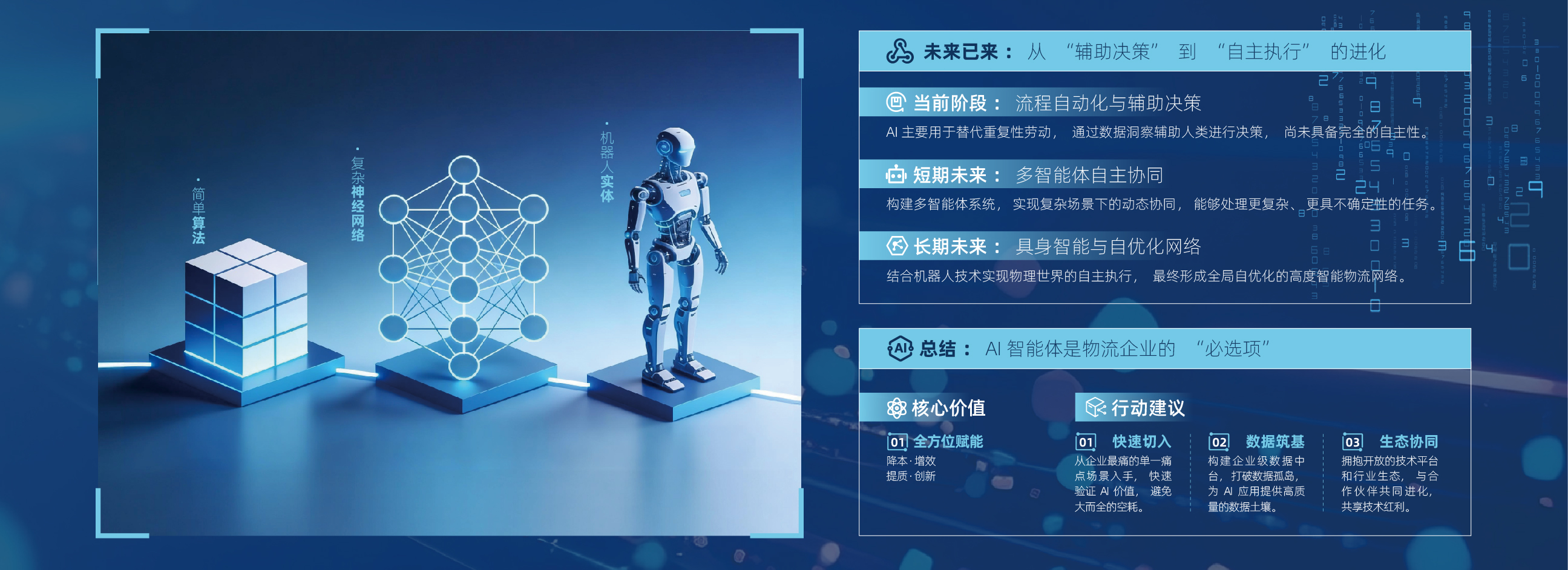 ai物流-05.jpg